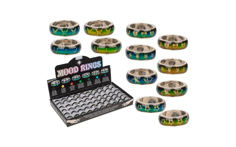 Mood ring waves stainless steel