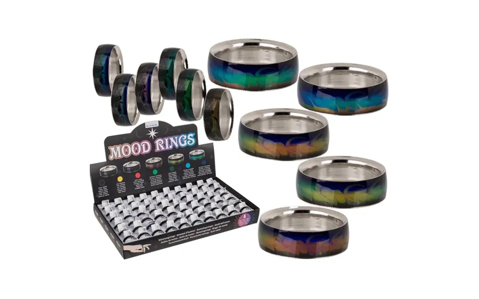 Mood Ring Waves Stainless Steel