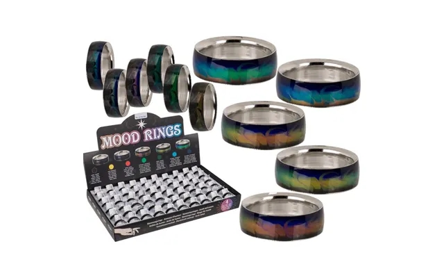 Mood Ring Waves Stainless Steel product image