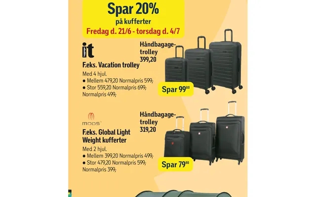 Weight suitcases product image