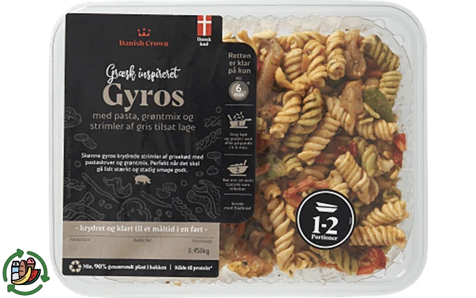 Gyros