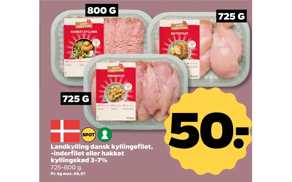 Chicken meat 3-7%