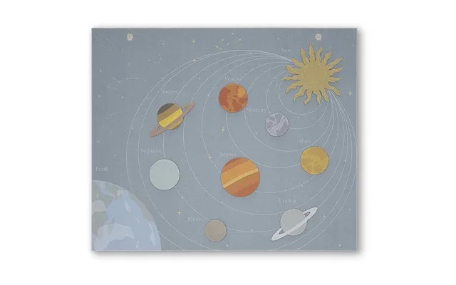 Zoe Felt Planet Blanket - Planets product image