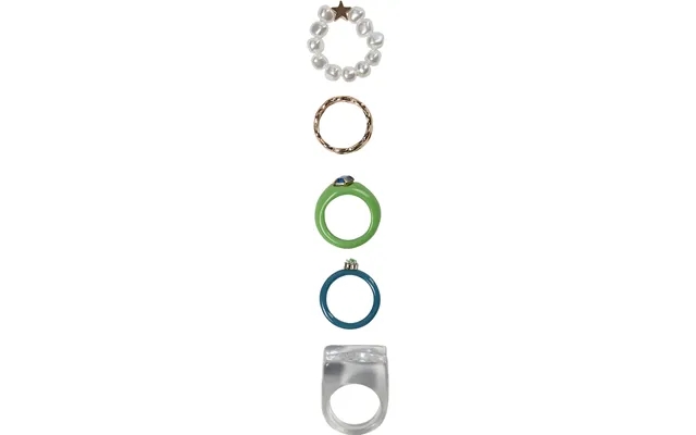 Pcmille 5pack ring d2d product image