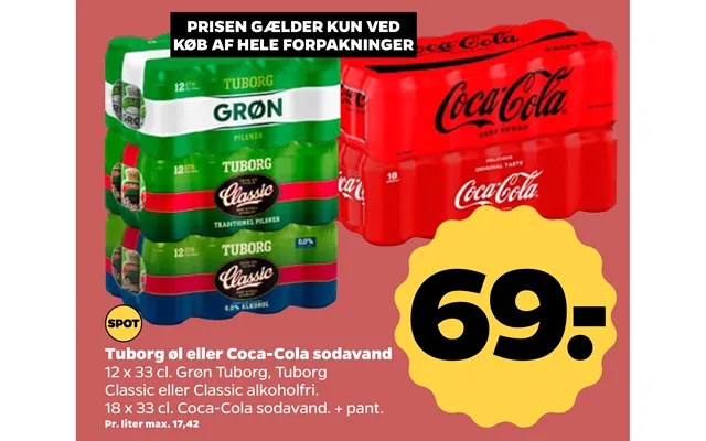 Tuborg Øl Eller Coca-cola Sodavand product image