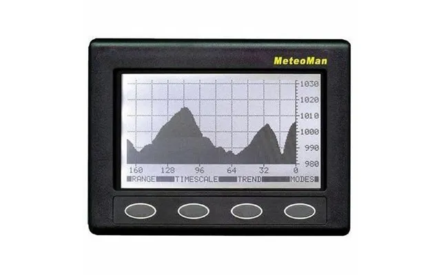 Barometer Til Båd Nasa Meteoman