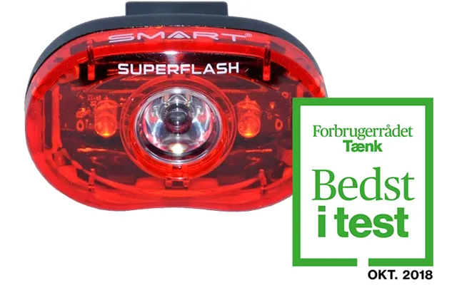 Smart Superflash 0.5 Watt Baglygte Testvinder