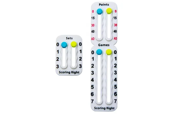 Scoring Right - Pointtæller