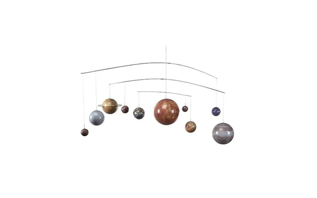 Uro Solsystemet