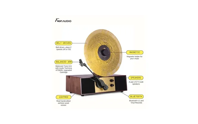 Fuse Audio Rec - Audio Technica Pick-up