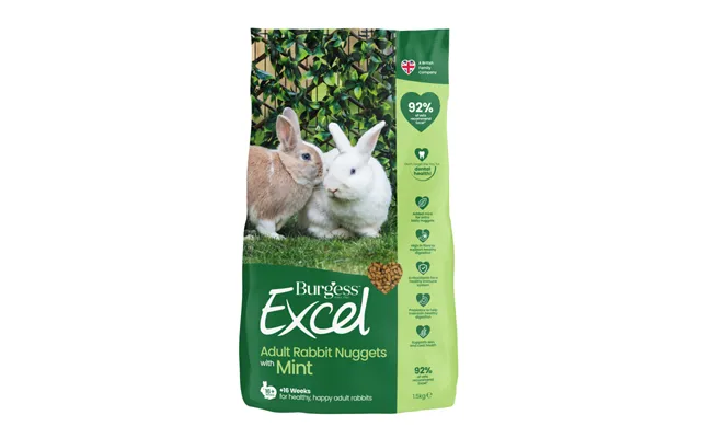 Burgess Excel Adult Rabbit M. Mint