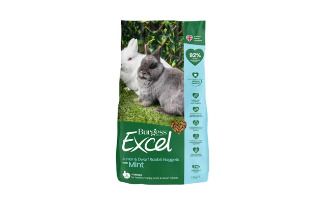 Burgess Excel Junior Rabbit M. Mint