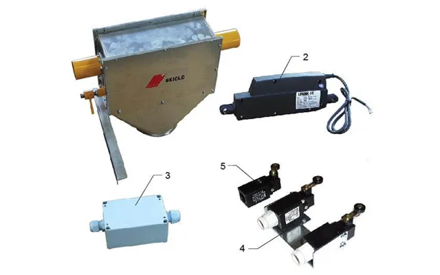 Skiold Midterudløb. Reservedele Pos Nr. 2 - Spindelmotor Aktuator 24 V Dc