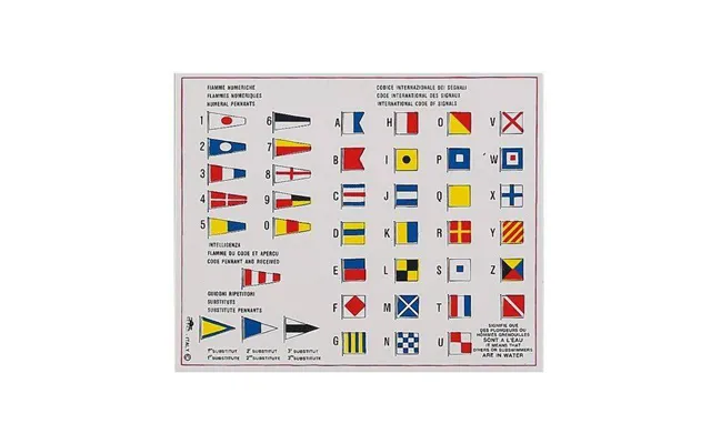 Klistermærke - Flagkoder