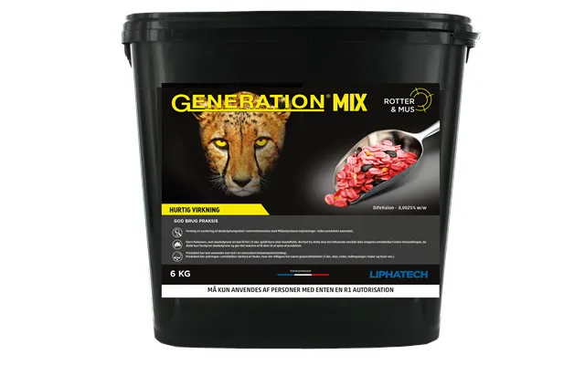 Generation Mix