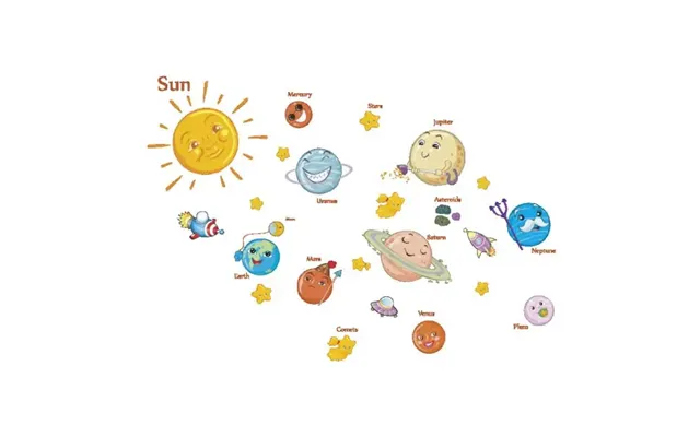 Solsystemet I Børnestørrelse. Wallsticker Med Alle Planeterne