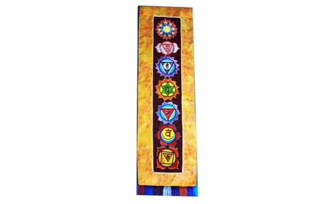 Chakra Banner