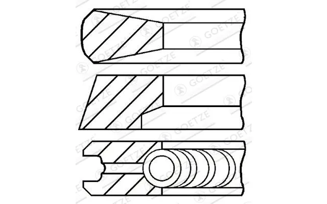 Goetze Engine 0814290000