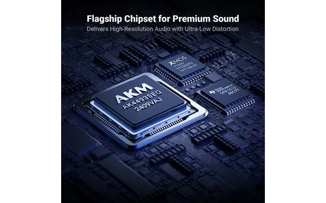 Fosi Audio Q6 Dac