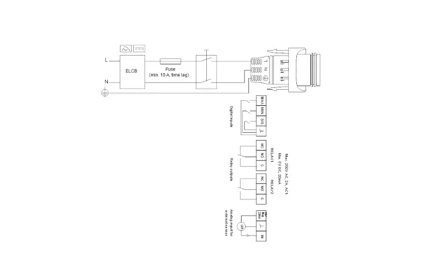 Magna3 25-80 180 1x230v Pn6 10
