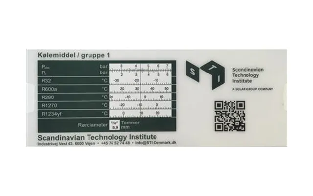 Csslr Kølemiddel Stok For Gruppe 1 Og 2 Med R32 Og R1234yf