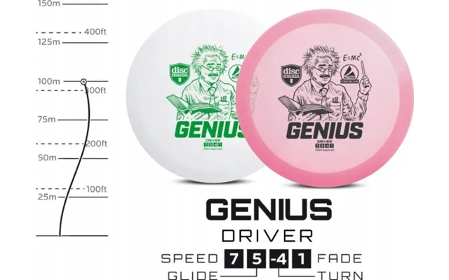 Discgolf Discmania Fairway Driver Genius Active Premium Pink 7 5 -4 1