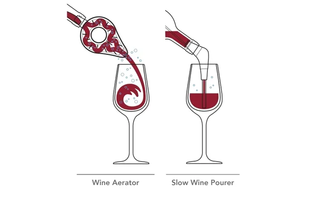 Vacuvin Slow Pourer Gaveæske Vacu Vin