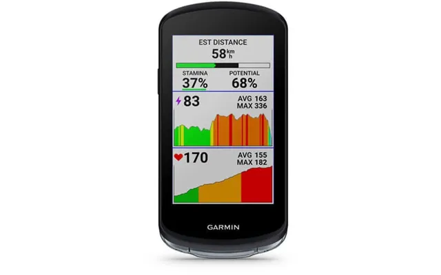 Garmin Edge 1040