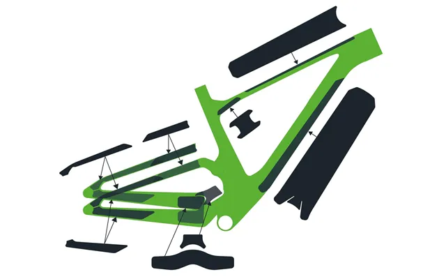 Syncros Spark Frame Protection Kit - Stelbeskyttelse
