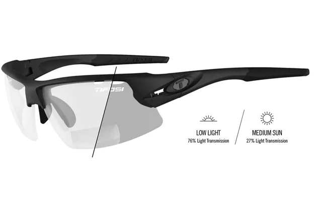 Tifosi Crit Cykelbriller Blackout Reader Light Night Fototec 2