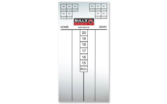 Bull's Whiteboard Scoretavle