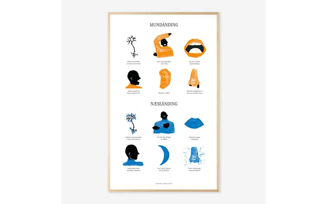 Plakat - Mundånding Versus Næseånding A2