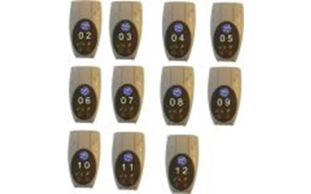 Remote Modul 2-12 For Navitek