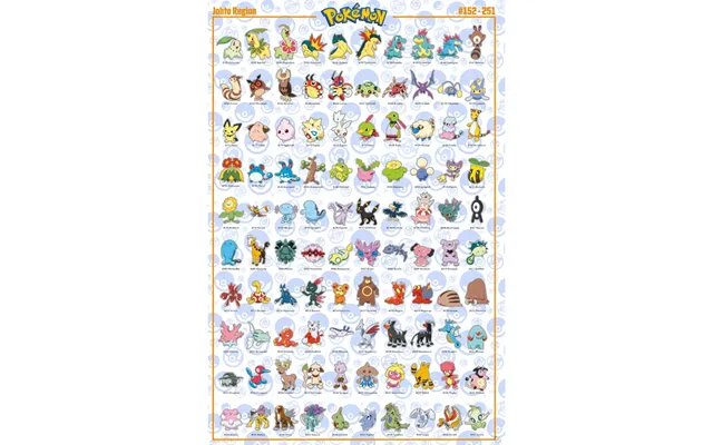 Pokemon Plakat 91,5x61 Cm