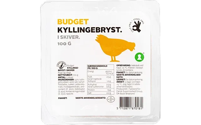 Kyllingebryst Budget