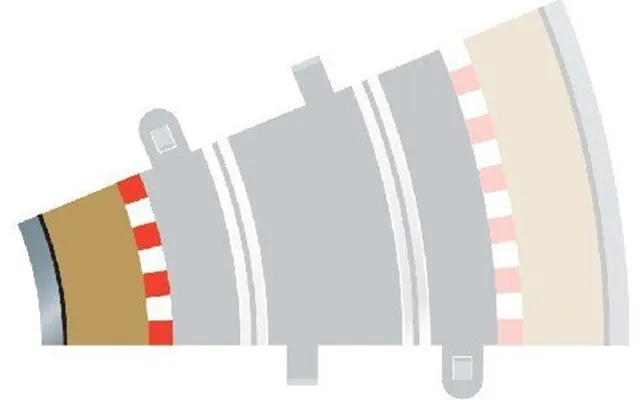 Scalextric - Radius 2 Inner Borders & Barriers Til C8234
