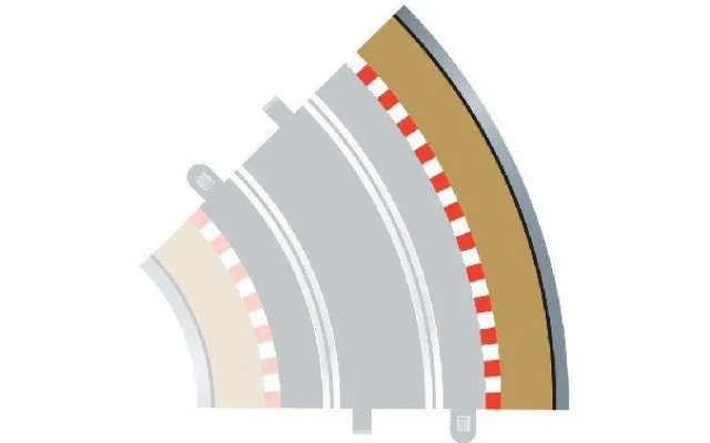 Scalextric - Radius 2 Outer Borders & Barriers Til C8206