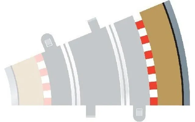 Scalextric - Radius 2 Outer Borders & Barriers Til C8234