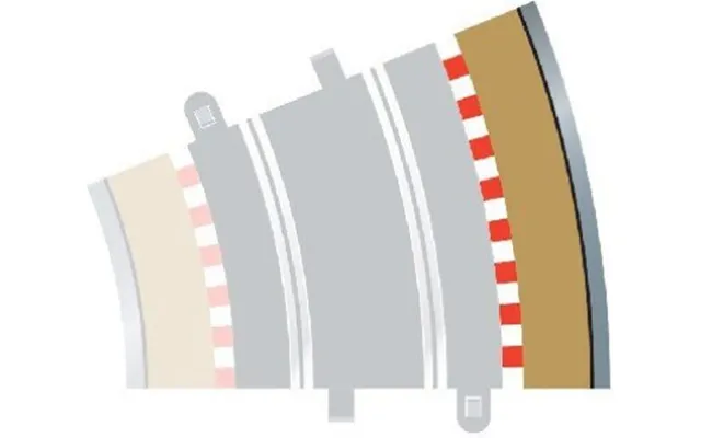 Scalextric - Radius 3 Outer Borders & Barriers Til C8204