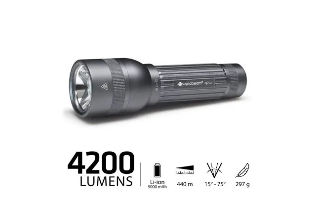 Suprabeam - Q7xrs