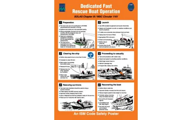 Fast Rescue Boat Operation - Selvklæbende Vinyl