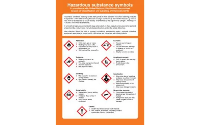 Hazardous Substance Symbols - Selvklæbende Vinyl
