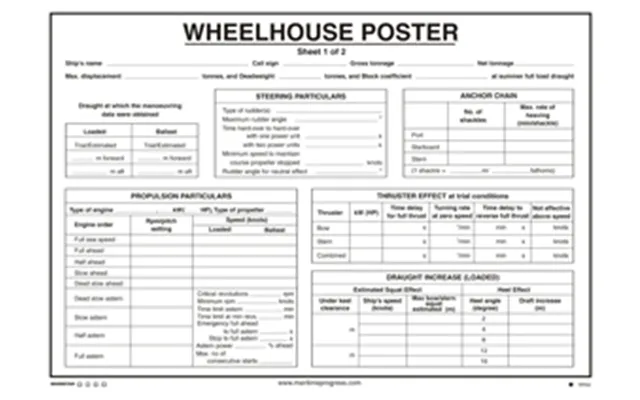 Wheelhouse Poster - Plast