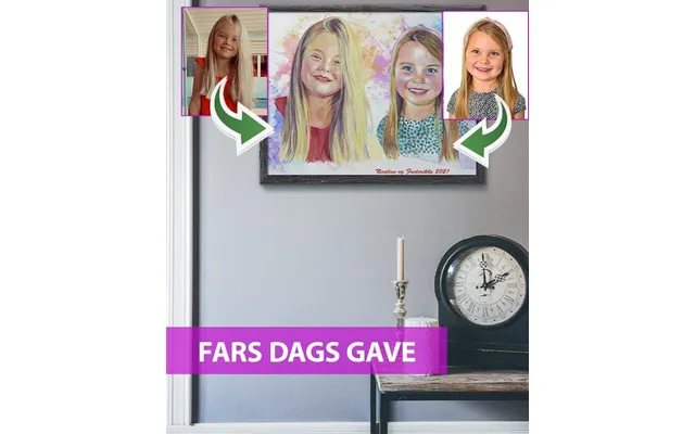 Fars Dags Gave - Vandmaleri Efter Dine Fotos