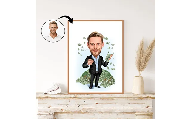 Virksomhed Tema100 1 Person - Karikaturtegning Efter Dine Fotos