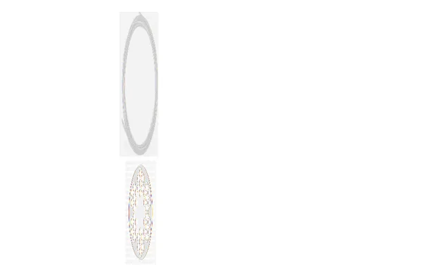 Stålwire 6x7 Galv Pvc Forh. Wire 4-3mm - 100m