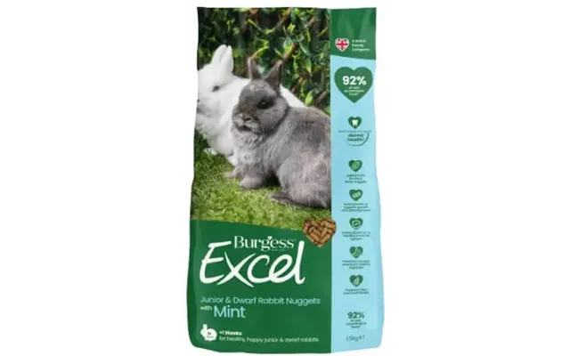 Burgess Excel Junior Dværgkanin 1,5kg