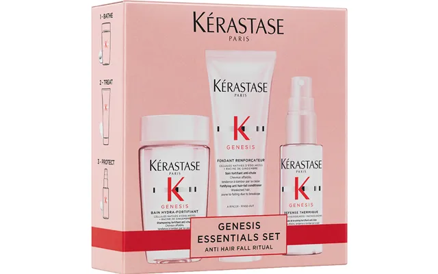 Kérastase Genesis Discovery Set Spring