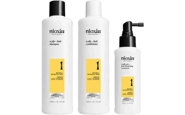 Nioxin System 1 Loyalty Kit
