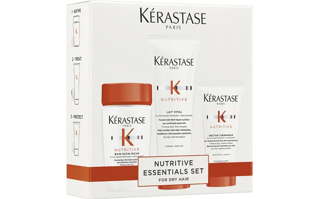 Nutritive Discovery Set For Dry Hair